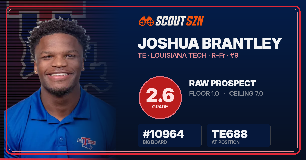 Share card for Joshua Brantley