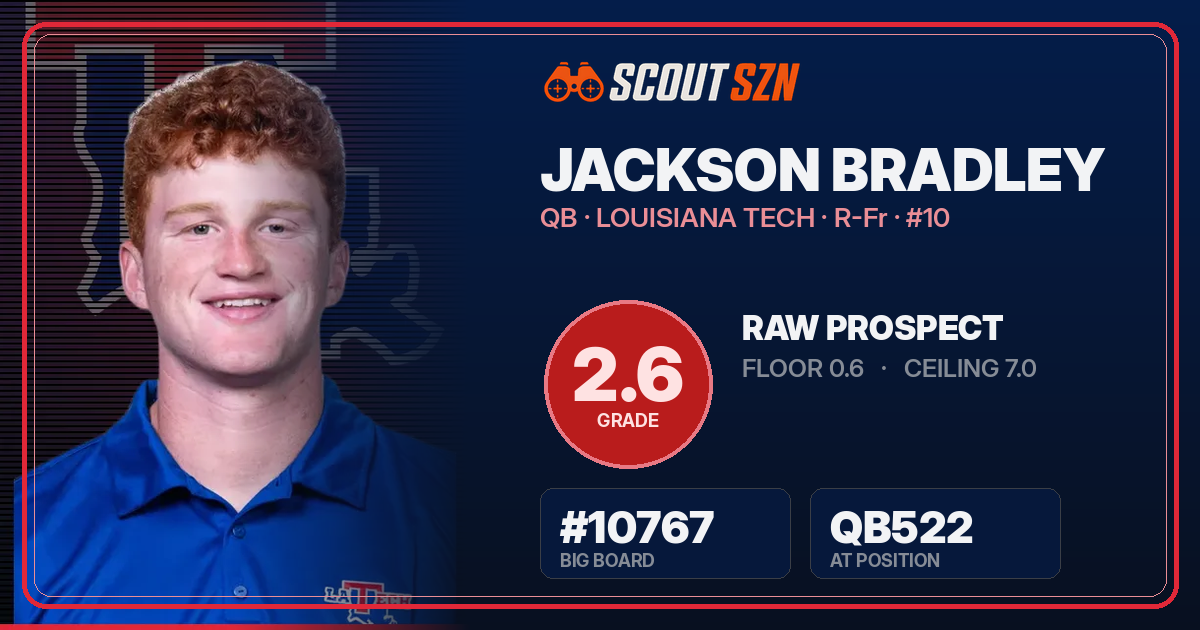 Share card for Jackson Bradley
