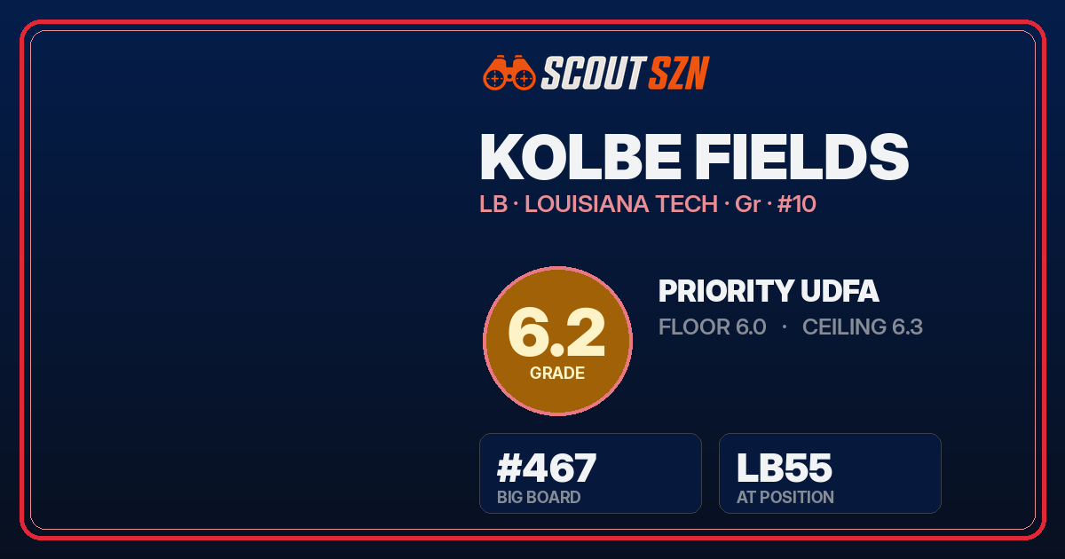 Share card for Kolbe Fields