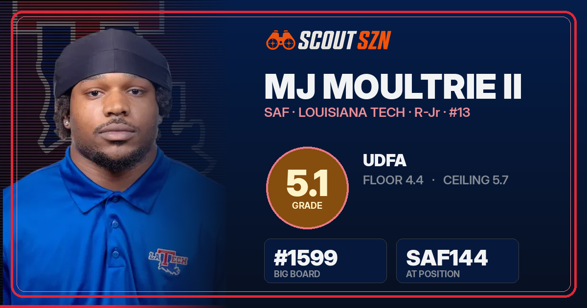 Share card for MJ Moultrie II