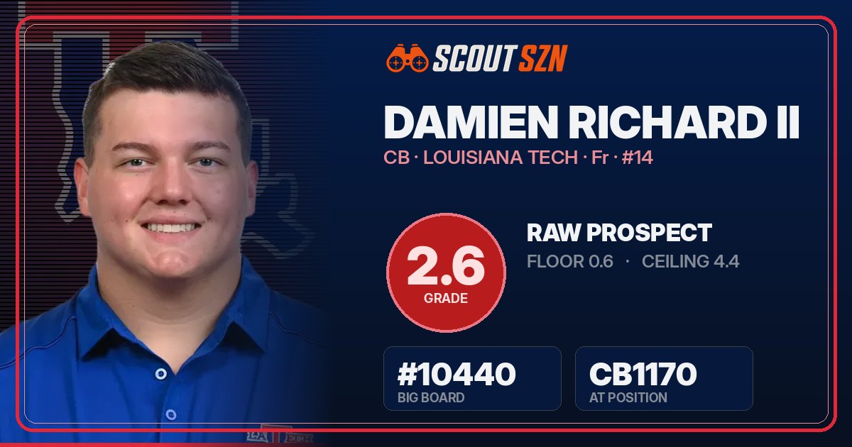 Share card for Damien Richard II