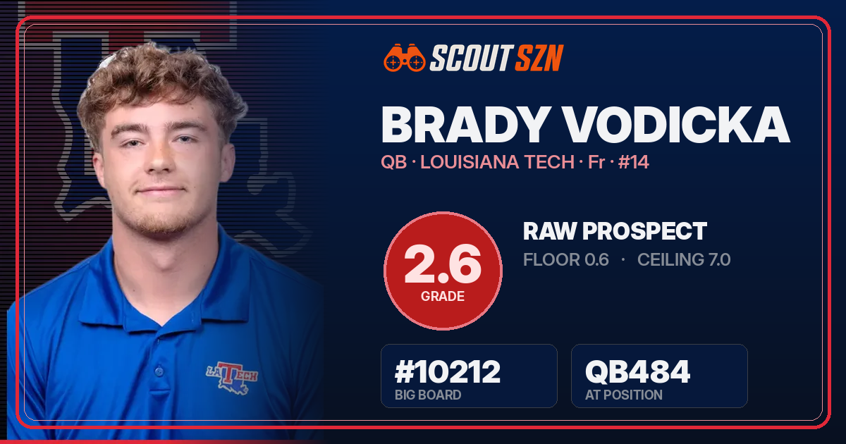 Share card for Brady Vodicka