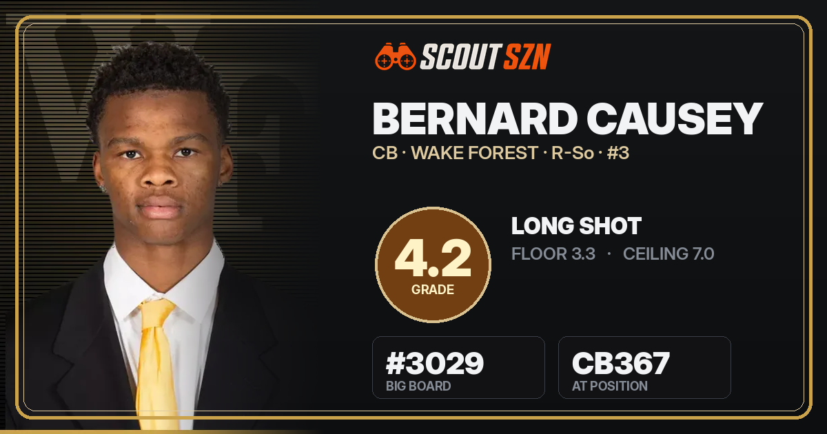 Share card for Bernard Causey