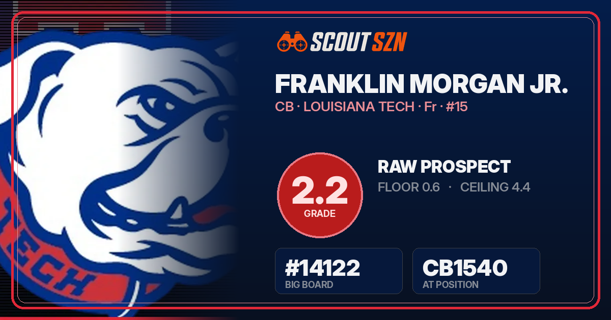 Share card for Franklin Morgan Jr.
