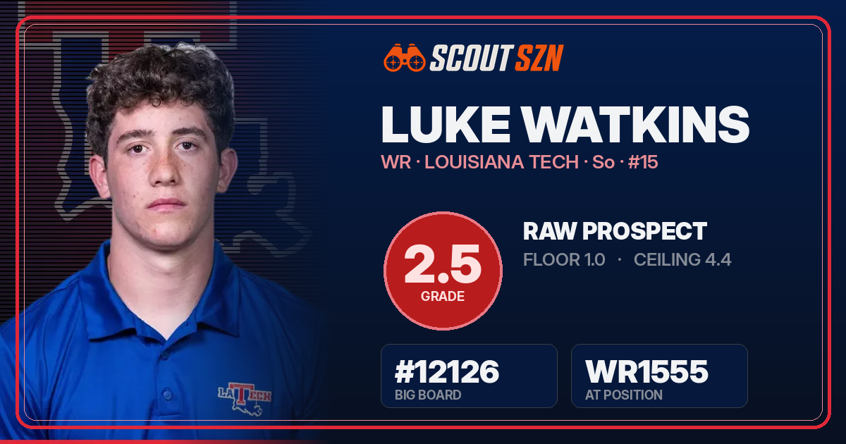 Share card for Luke Watkins