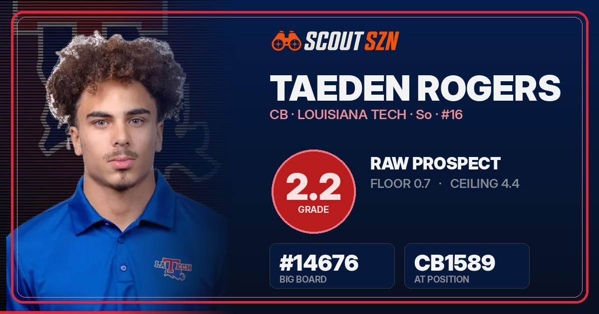 Share card for Taeden Rogers