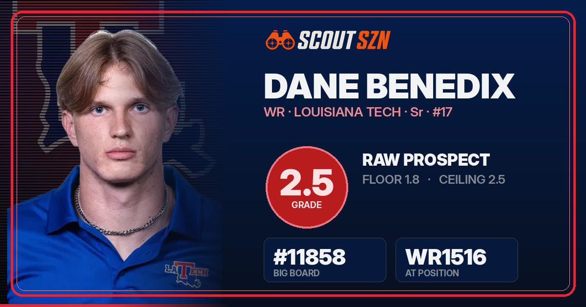 Share card for Dane Benedix