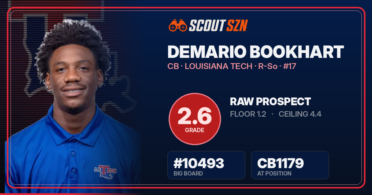 Share card for Demario Bookhart