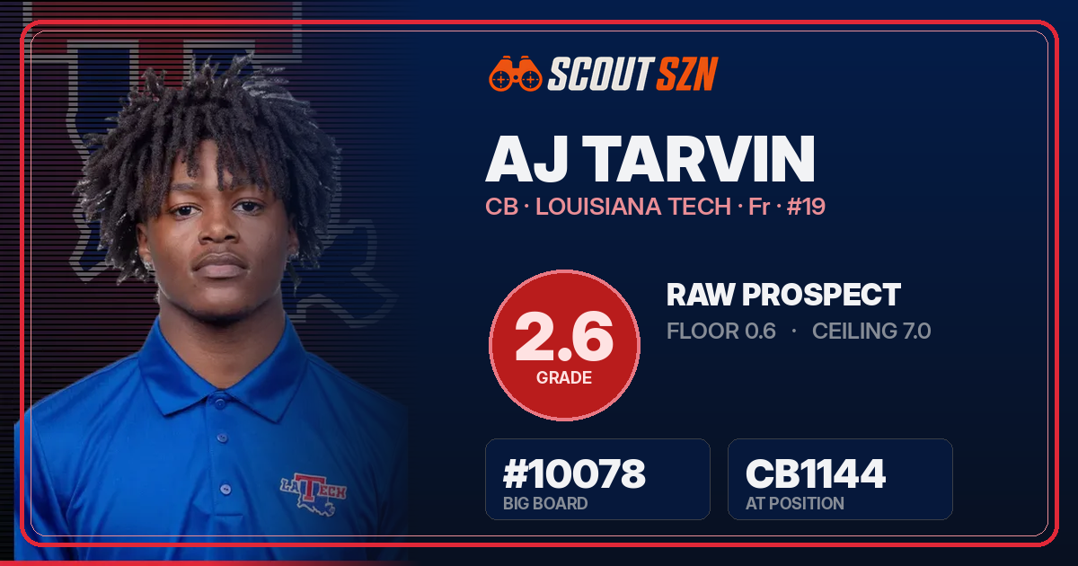 Share card for AJ Tarvin