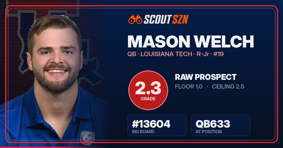Share card for Mason Welch