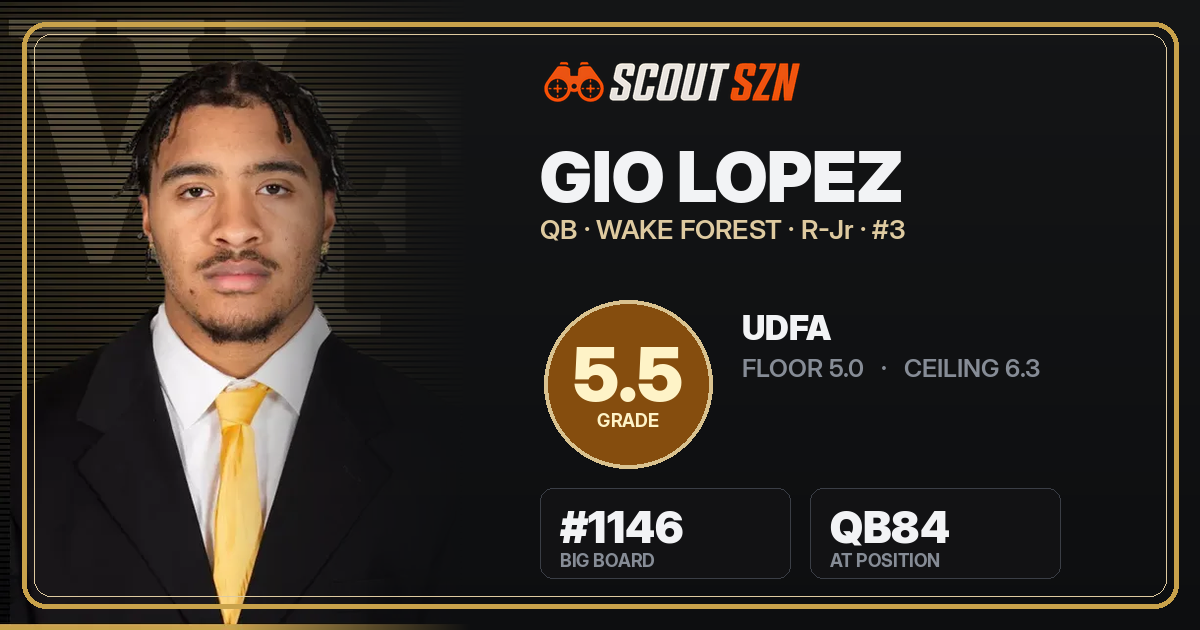 Share card for Gio Lopez