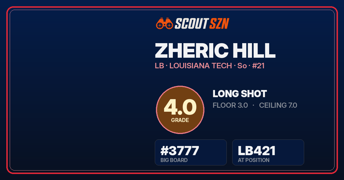 Share card for Zheric Hill