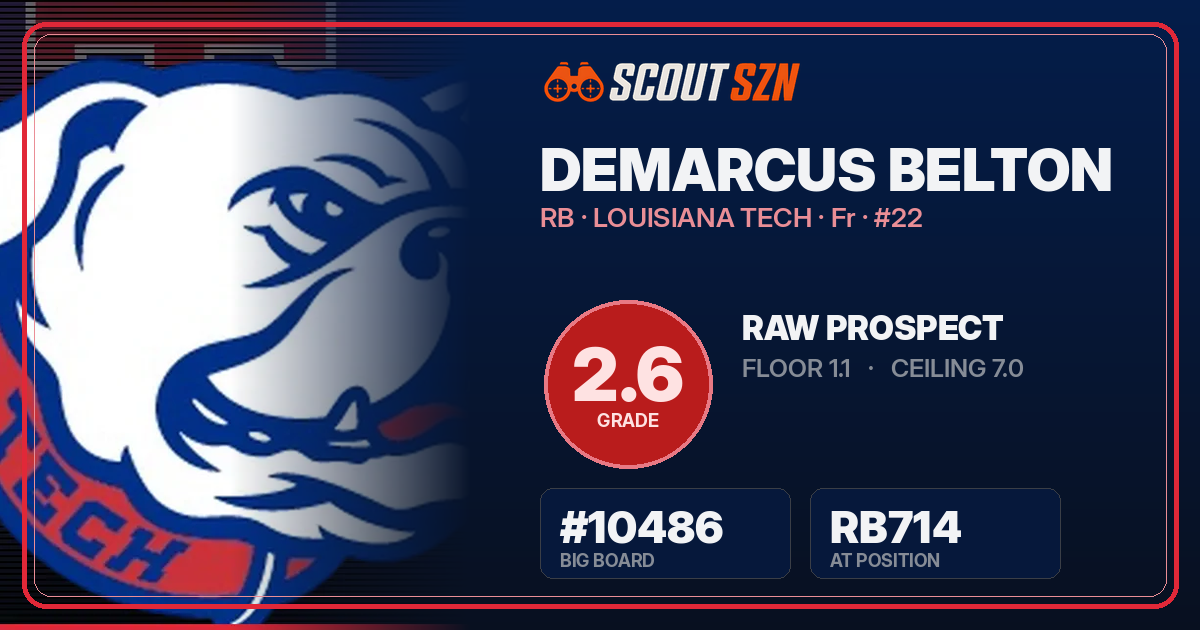 Share card for Demarcus Belton