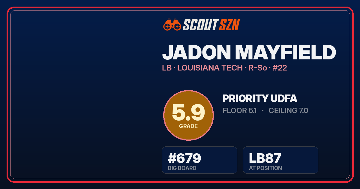 Share card for Jadon Mayfield