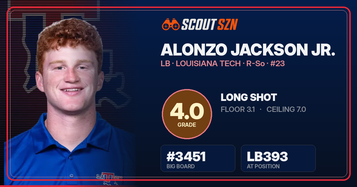 Share card for Alonzo Jackson Jr.