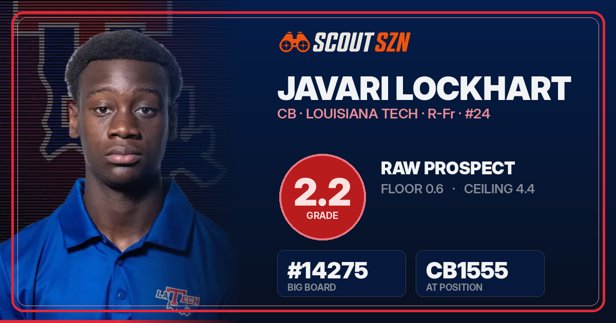 Share card for Javari Lockhart