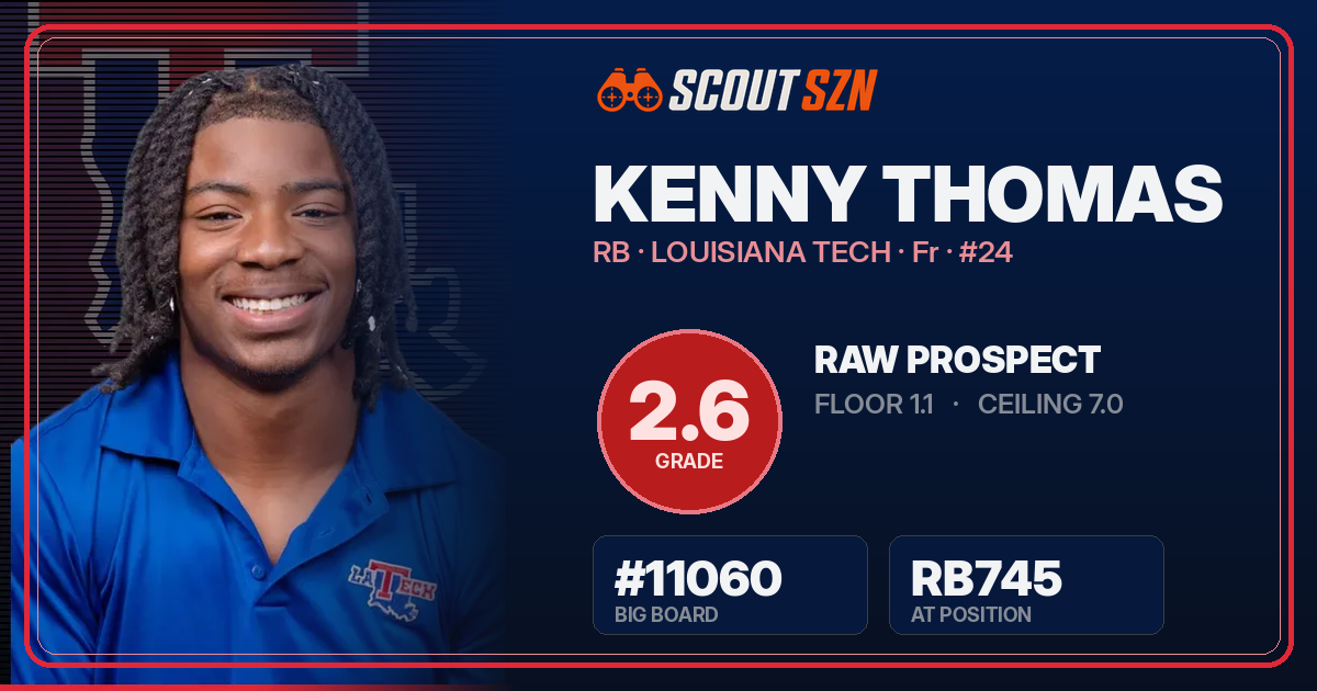 Share card for Kenny Thomas
