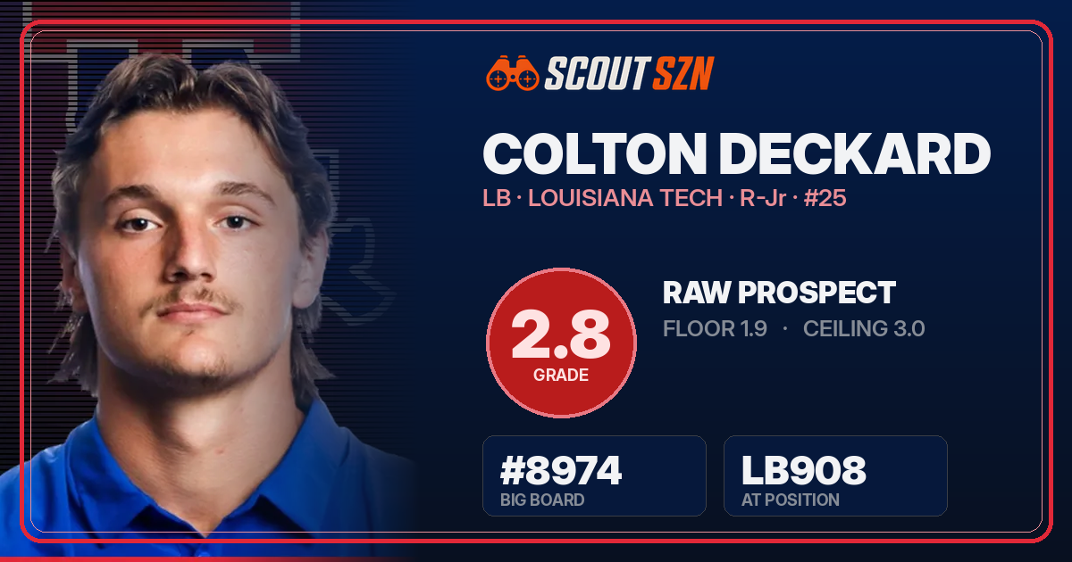 Share card for Colton Deckard