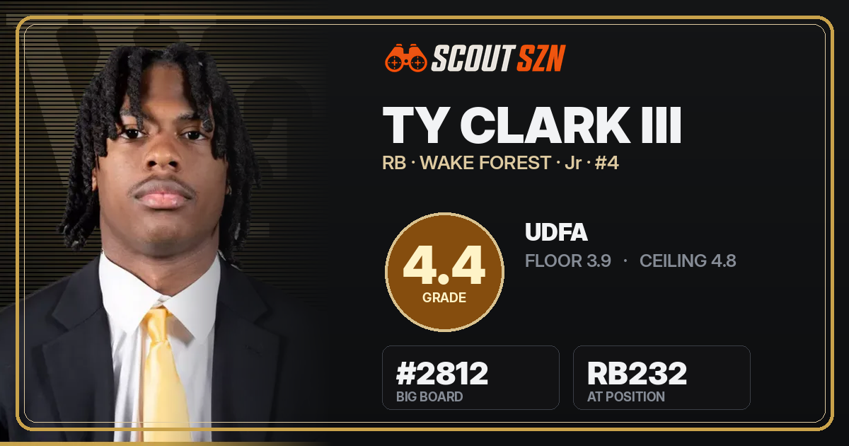 Share card for Ty Clark III