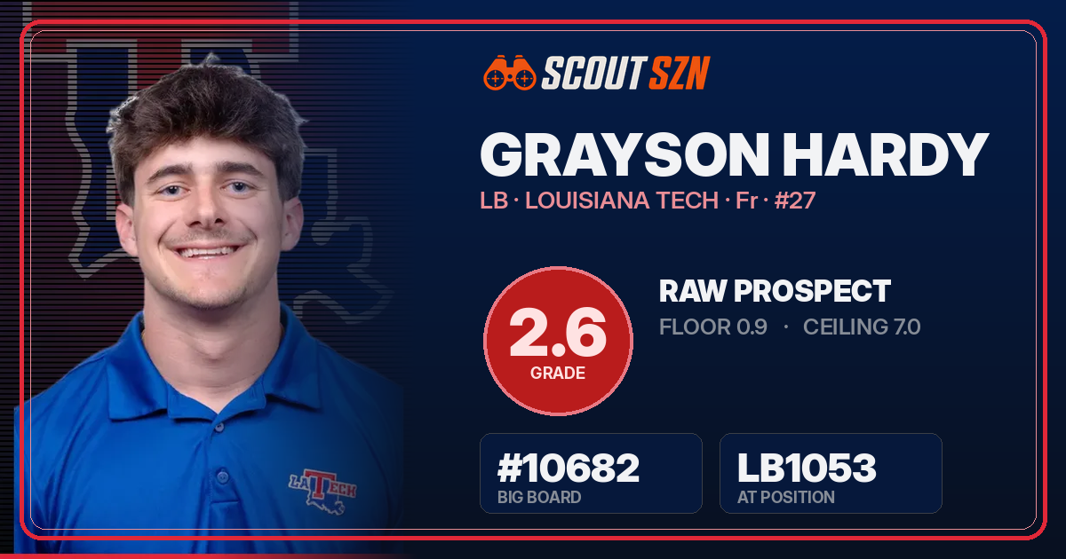 Share card for Grayson Hardy