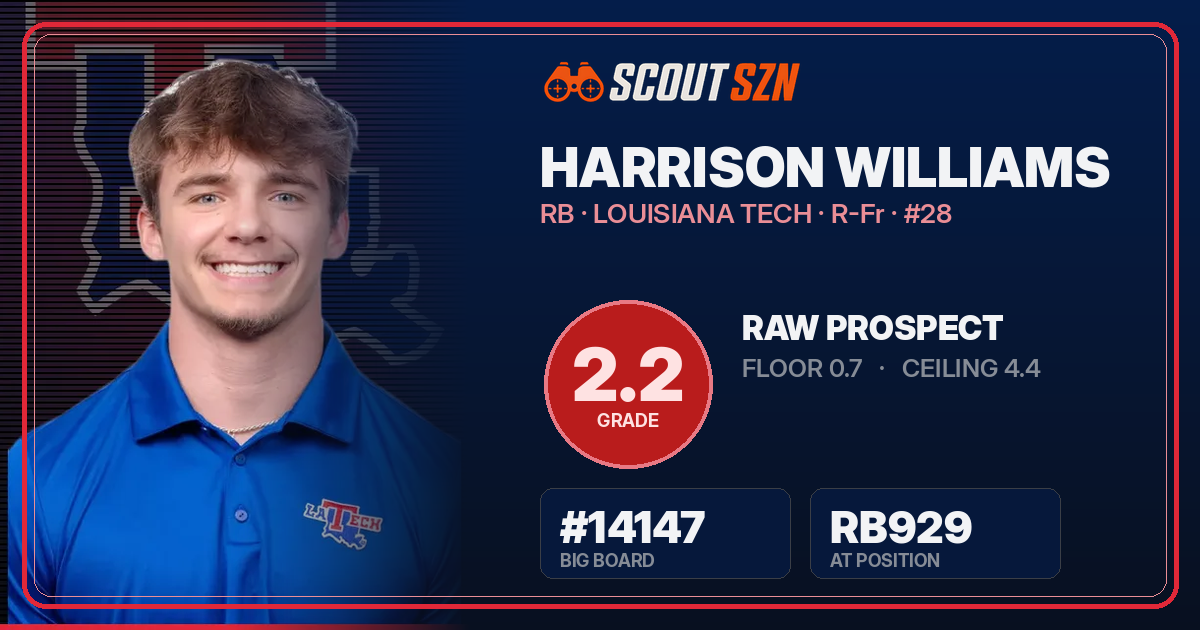 Share card for Harrison Williams