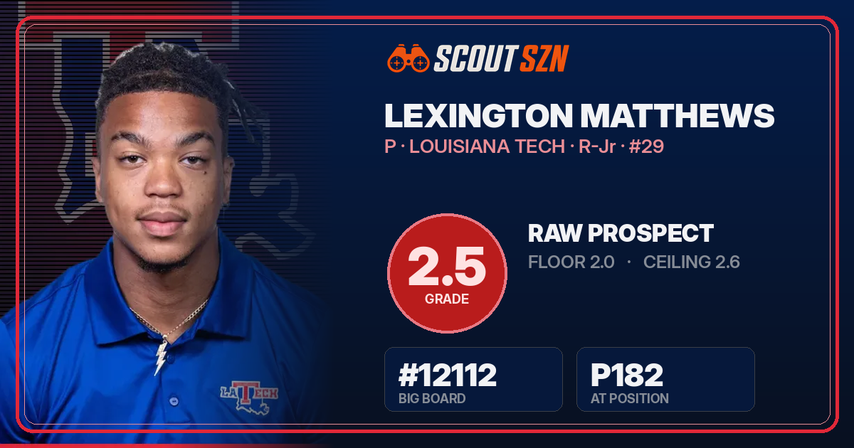 Share card for Lexington Matthews