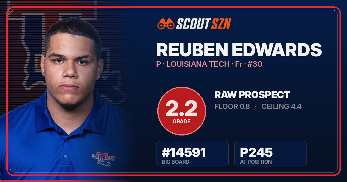 Share card for Reuben Edwards
