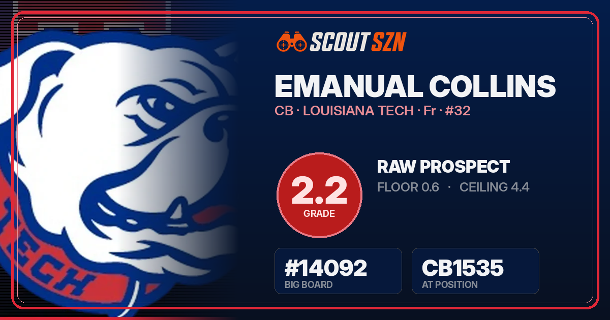 Share card for Emanual Collins