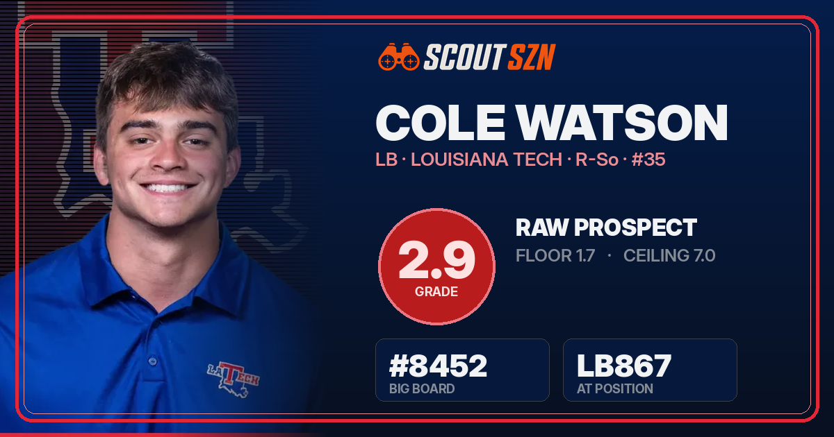 Share card for Cole Watson