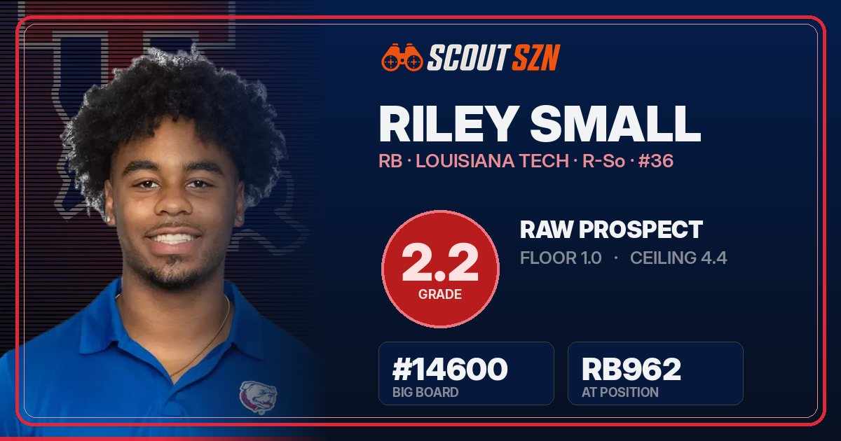 Share card for Riley Small