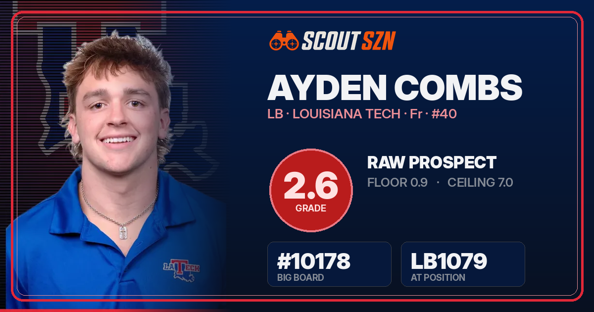Share card for Ayden Combs