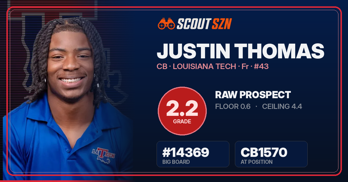 Share card for Justin Thomas