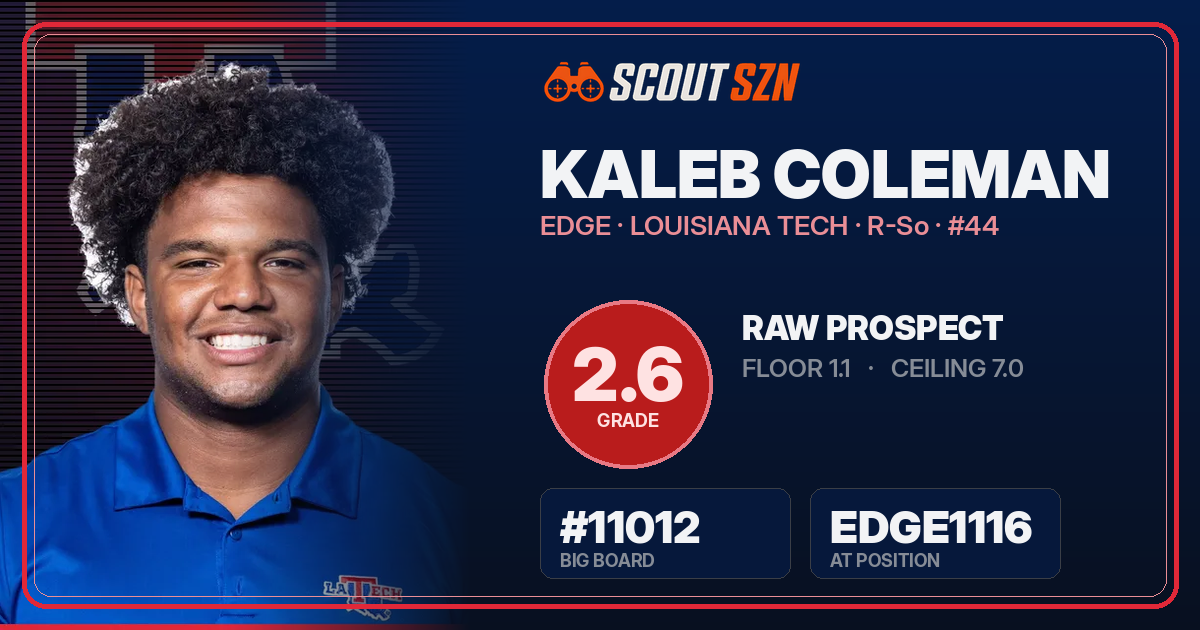 Share card for Kaleb Coleman