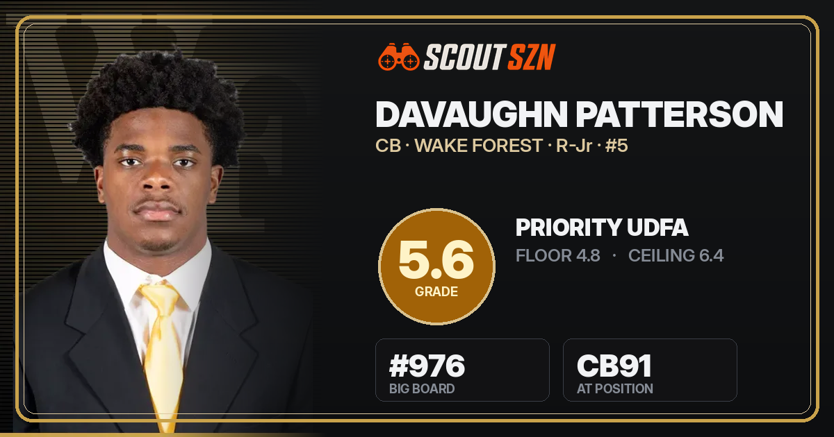 Share card for Davaughn Patterson