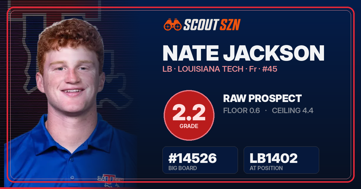 Share card for Nate Jackson