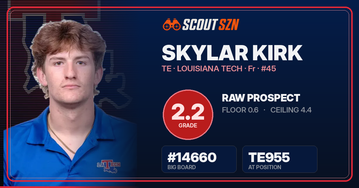 Share card for Skylar Kirk