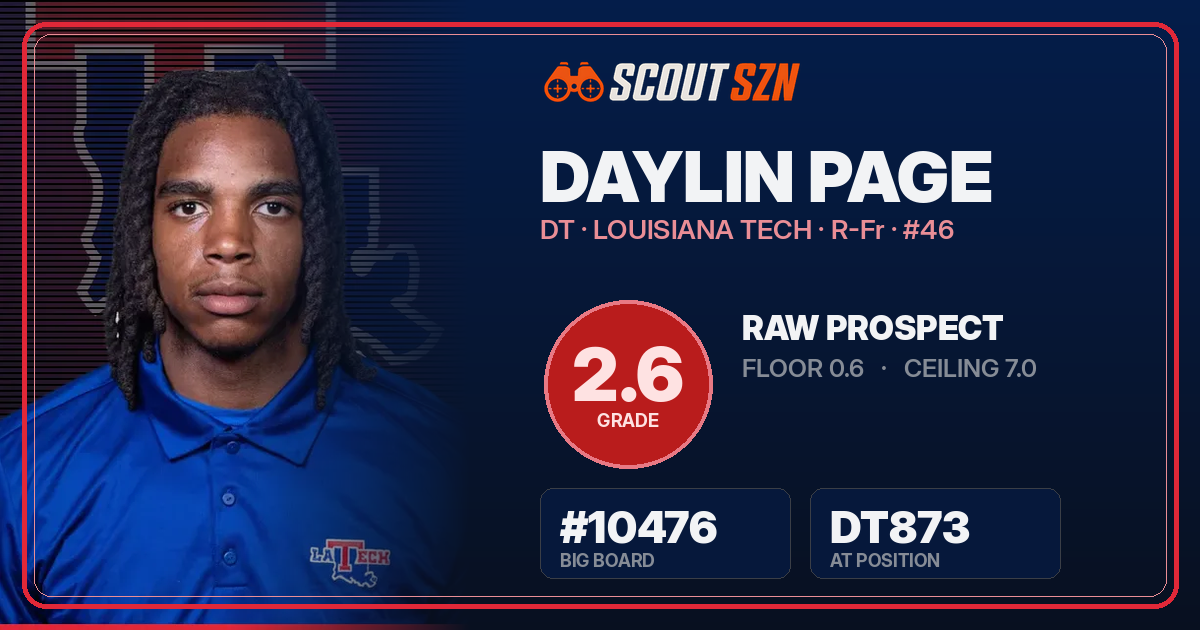 Share card for Daylin Page
