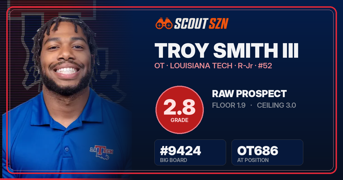 Share card for Troy Smith III