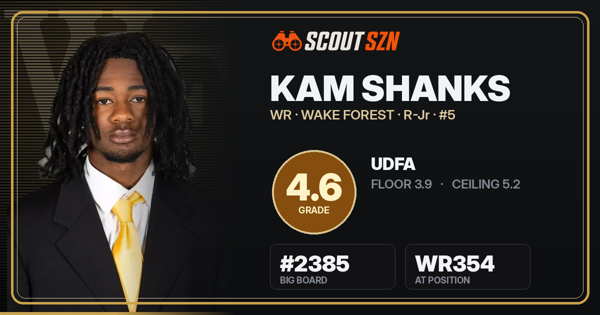 Share card for Kam Shanks
