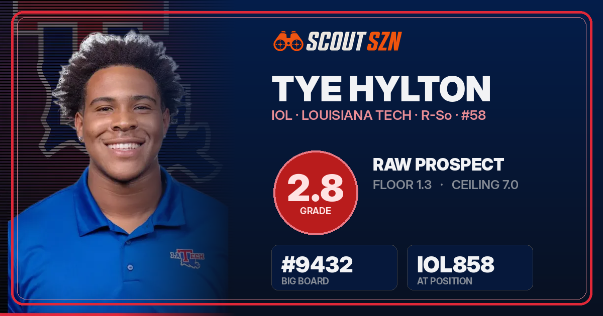 Share card for Tye Hylton