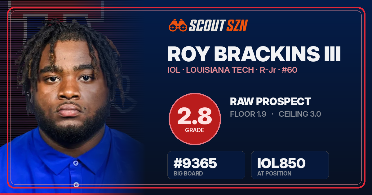 Share card for Roy Brackins III