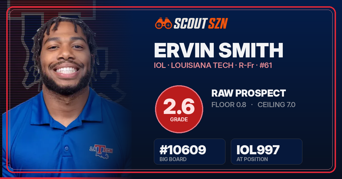 Share card for Ervin Smith