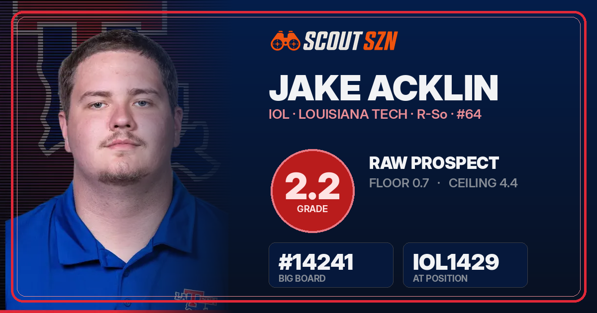 Share card for Jake Acklin