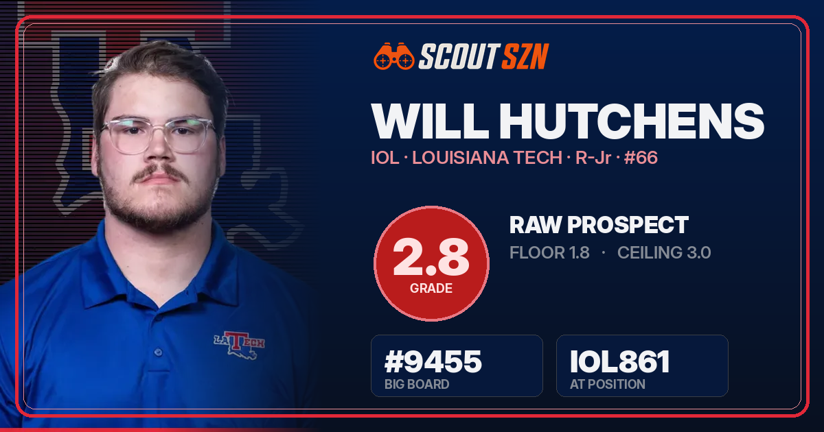 Share card for Will Hutchens