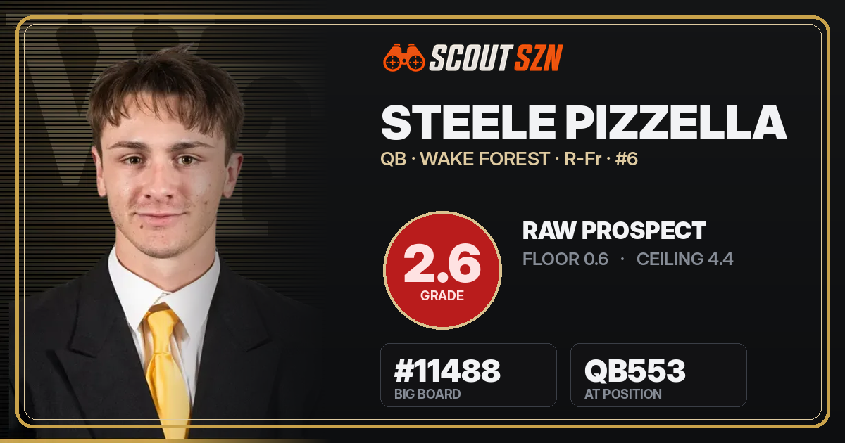 Share card for Steele Pizzella