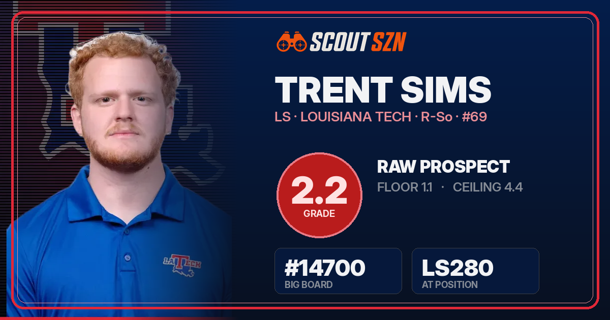 Share card for Trent Sims