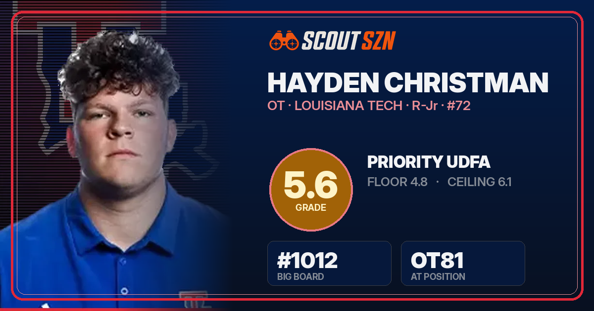 Share card for Hayden Christman