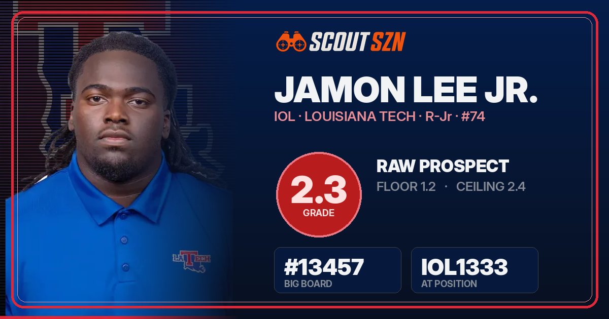 Share card for Jamon Lee Jr.