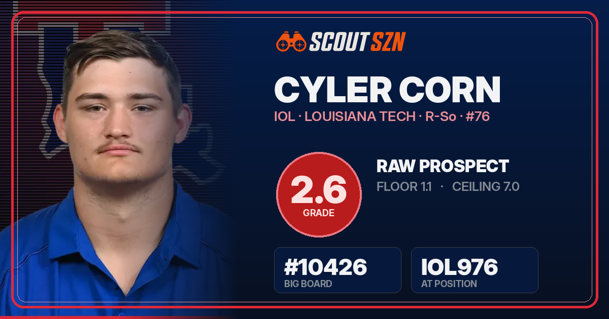 Share card for Cyler Corn