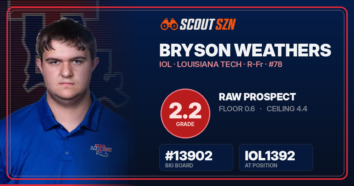 Share card for Bryson Weathers